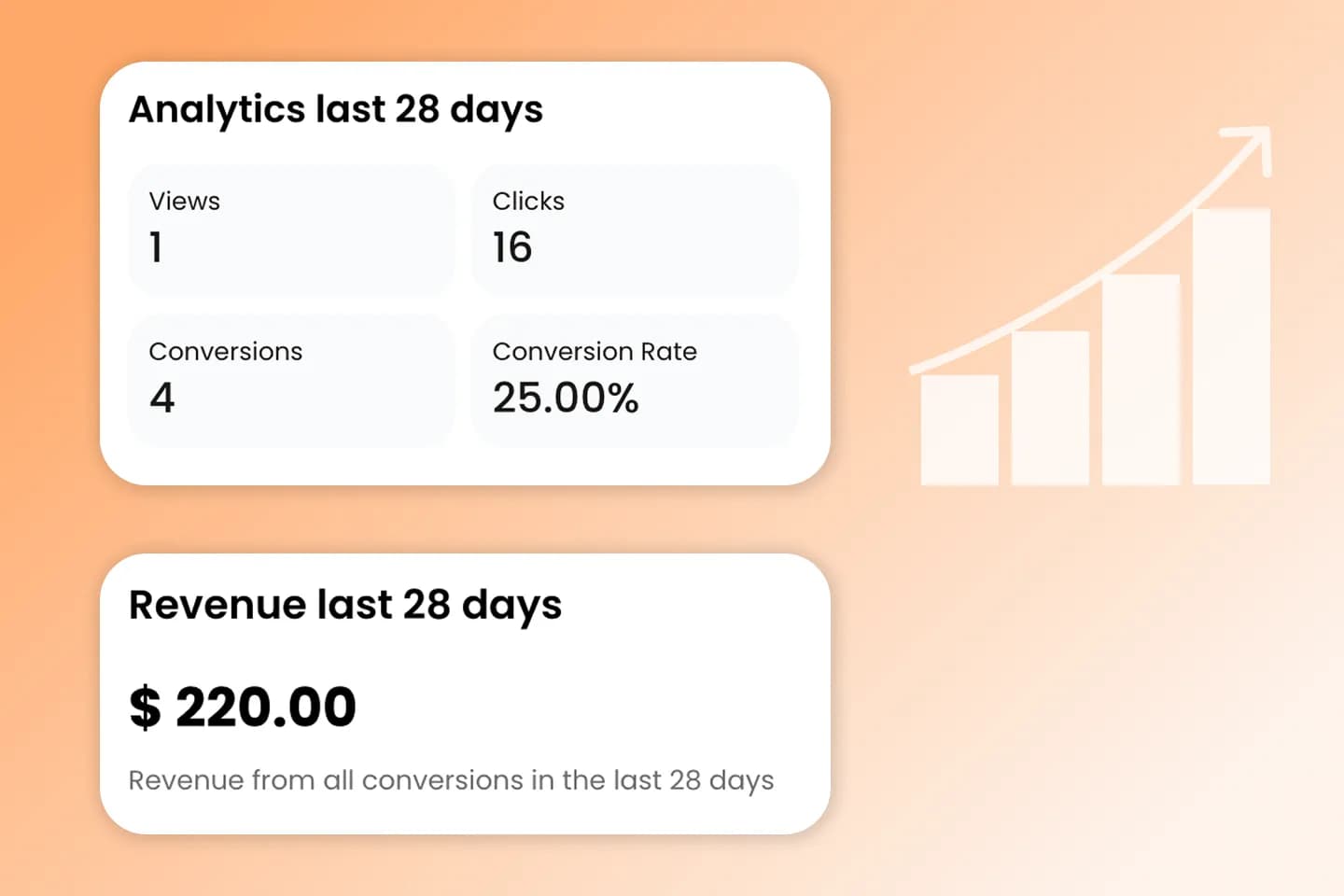 contentgrove analytics table